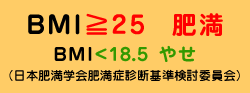 BMI値25以上=肥満、BMI18.5未満=やせ（日本肥満学会肥満症診断基準検討委員会）