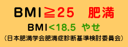 BMI�l25�ȏ�=�얞�ABMI18.5����=�₹�i���{�얞�w��얞�ǐf�f������ψ���j